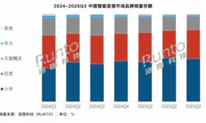 车企跨界AI硬件：理想接棒小米布局AI眼镜，音箱成下一站？