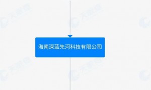 ST先河摘帽下周一复牌 成立新公司涉足AI